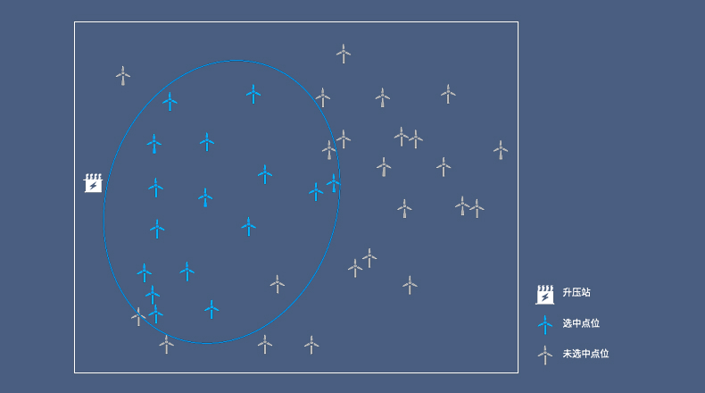 经济性为目标优选风机点位