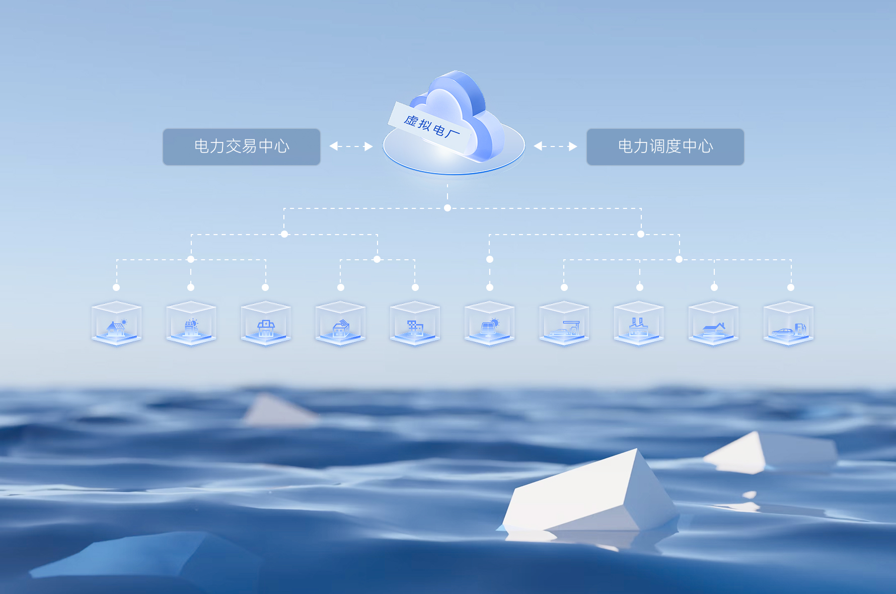 虚拟电厂交易优化