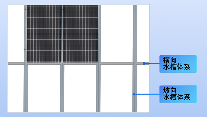 专利双层排水技术